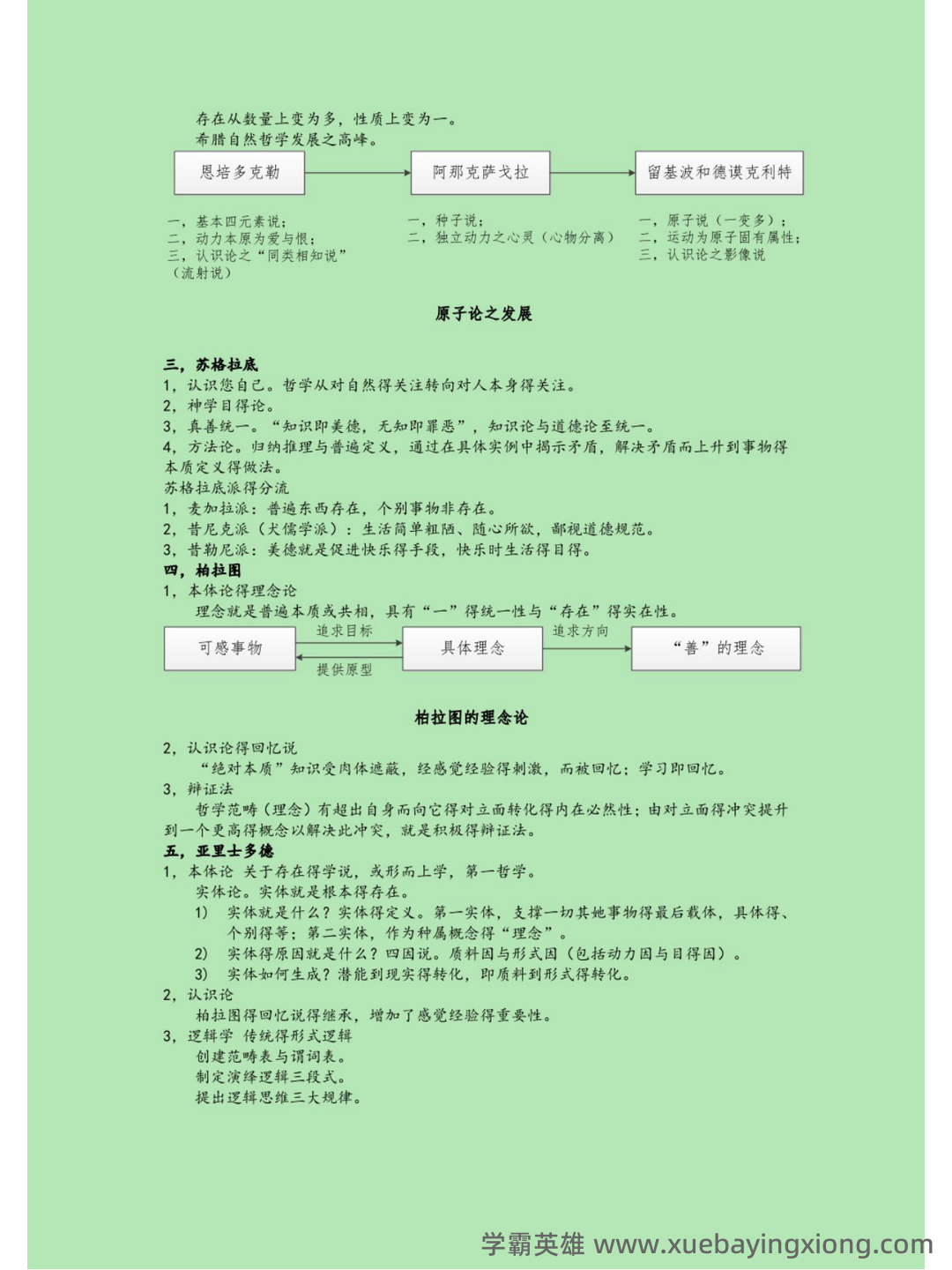 【811西方哲学史】名词解释重难点笔记（上）古代哲学~英国经院哲学 - 06_《西方哲学史》复习资料_《西方哲学史》马工程第2版 复习笔记 2_第2页_学霸英雄_www.xuebayingxiong.com
